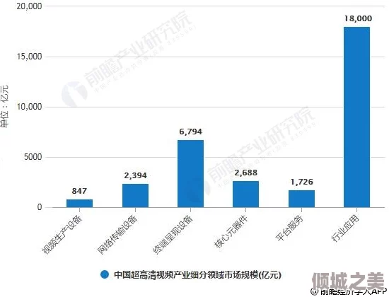 日本69xx：最新进展揭示该项目在技术创新与市场应用方面的重大突破与未来发展方向