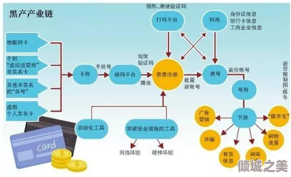 黑料社区在线观看：深入探讨当前网络直播平台的监管现状与用户隐私保护问题