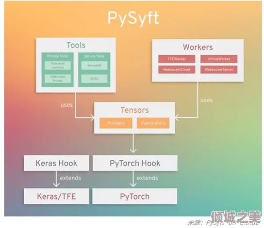 黑料社区在线观看：深入探讨当前网络直播平台的监管现状与用户隐私保护问题